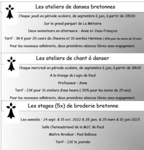 Accueil Petits Frères des Pauvres @ Espace culturel Le Goffic